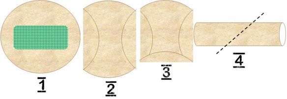 Comment rouler un wrap- image de Brian Iz In The Kitchen